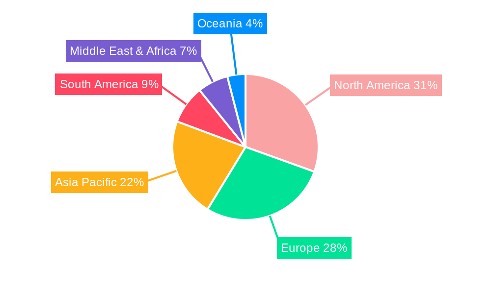 Organic Instant Oatmeal Regional Share