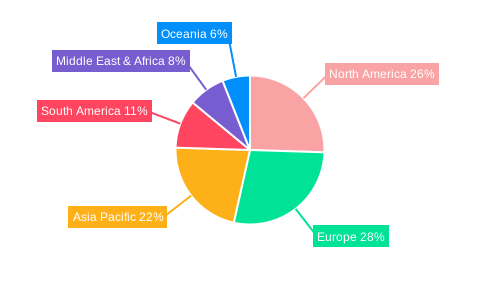 Organic Personal Care Products Regional Share