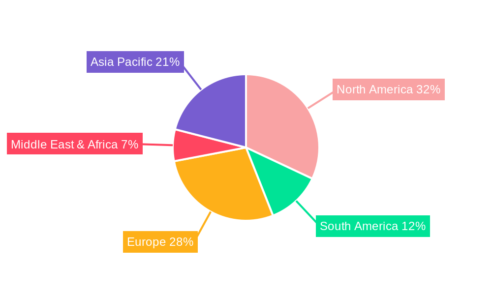 Organic Pregnancy Skincare Products Regional Share