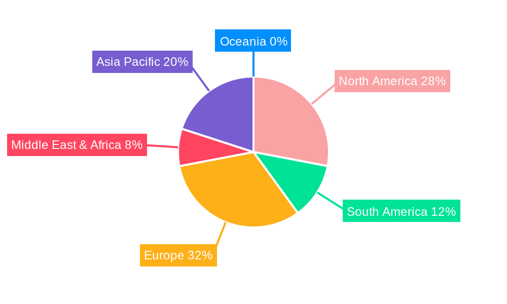 Organic Rosehip Oil Regional Share