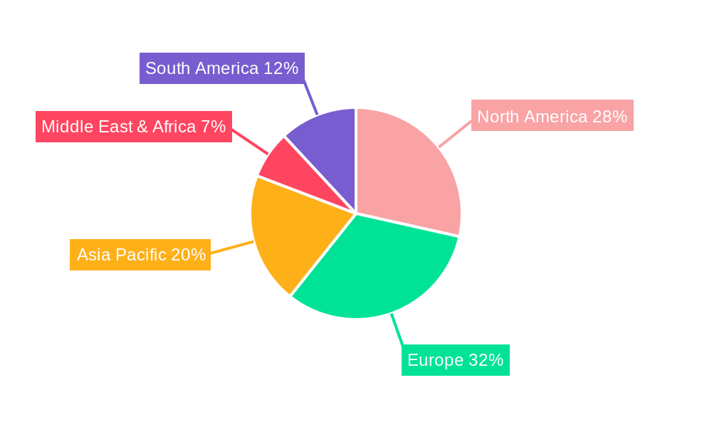 Organic Sweet Almond Oil Regional Share