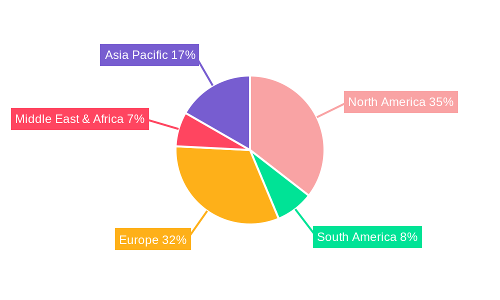 Outdoor Aluminum Trellis Regional Share
