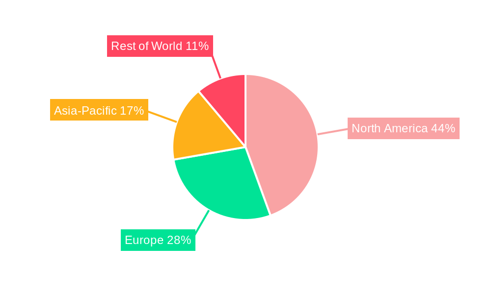 PCR CleanUp Magnetic Beads Regional Share