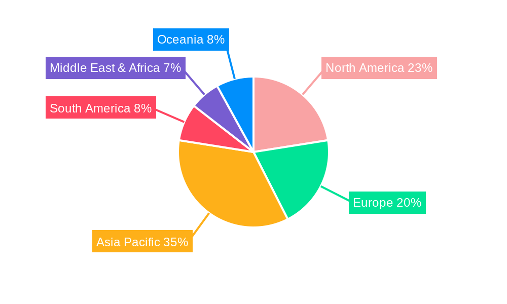 PLA Plastic Bags Regional Share