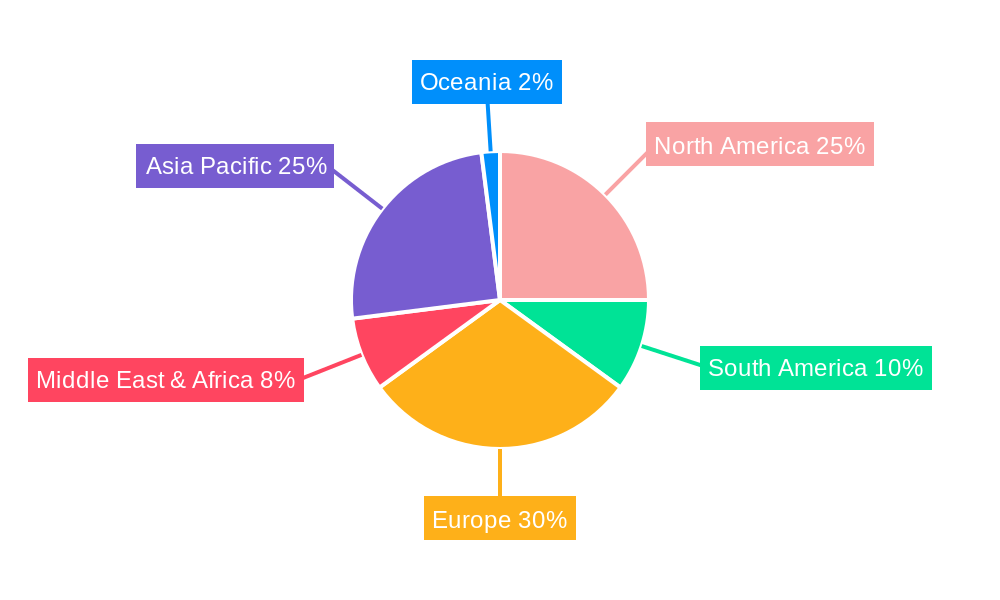 PP Reusable Bag Regional Share