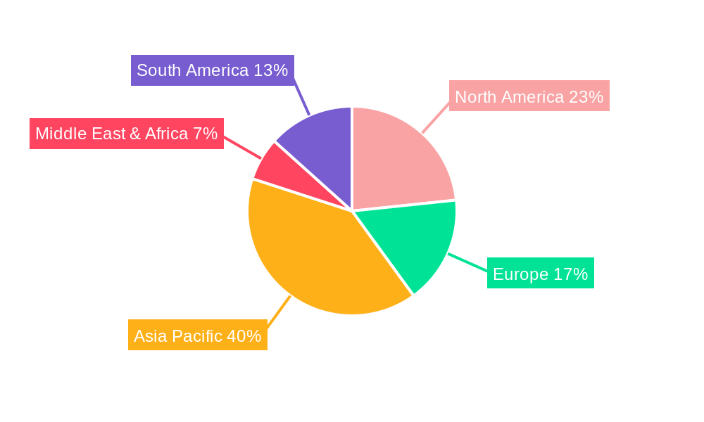 PTFE Dispersed Resin Regional Share