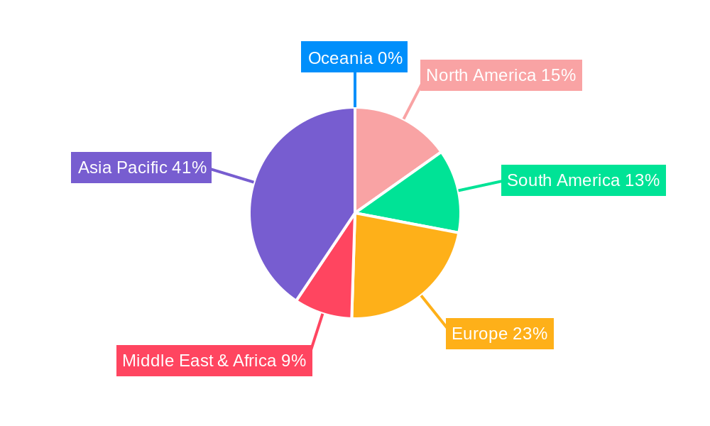 Panamax Bulk Carrier Regional Share