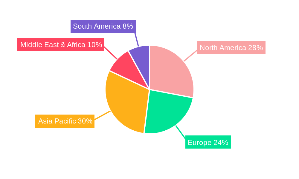 Passive In-Building Cellular Enhancement System Regional Share
