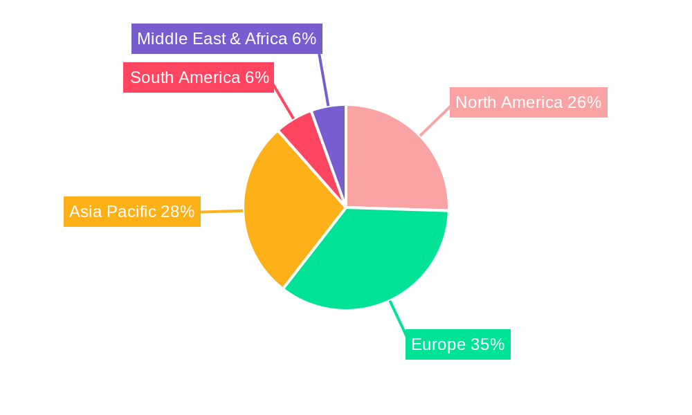 Personal Tailored Suits Regional Share