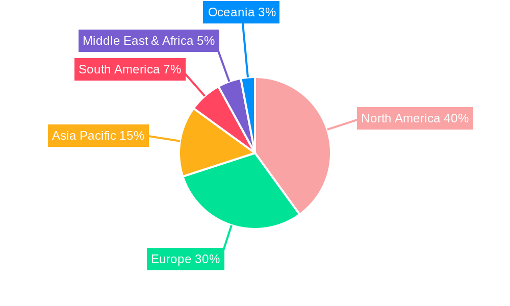 Pet (Cat and Dog) Genetic Test Kit Regional Share
