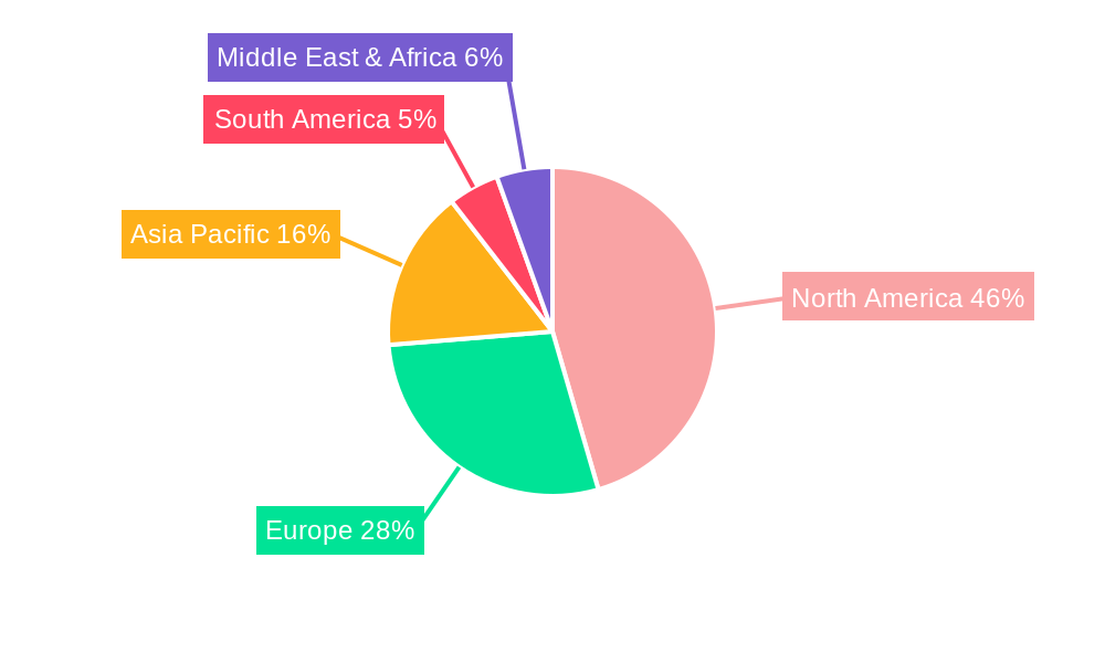 Pet CBD Oil Regional Share