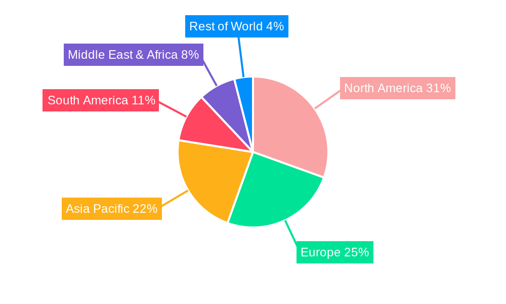 Pet Skin Care Spray Regional Share
