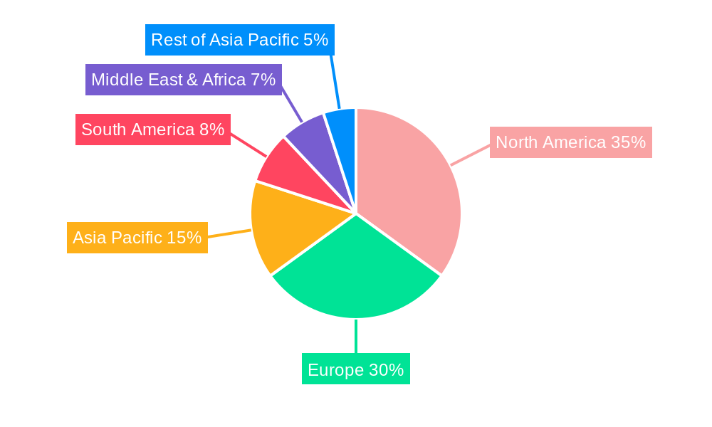 Pet Urine Removers Regional Share