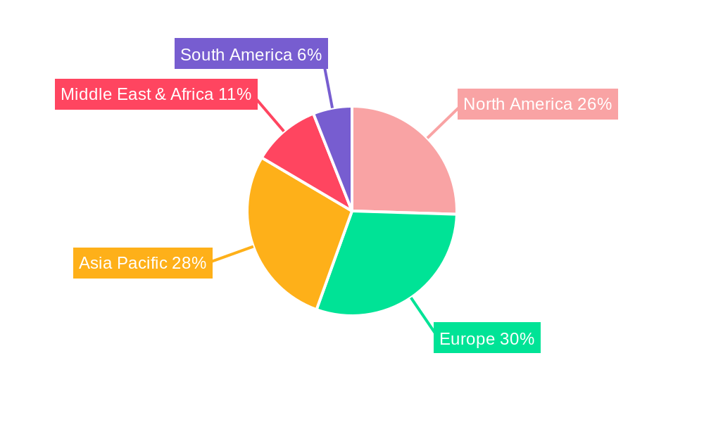 Pharmaceutical Aluminum Aerosol Cans Regional Share