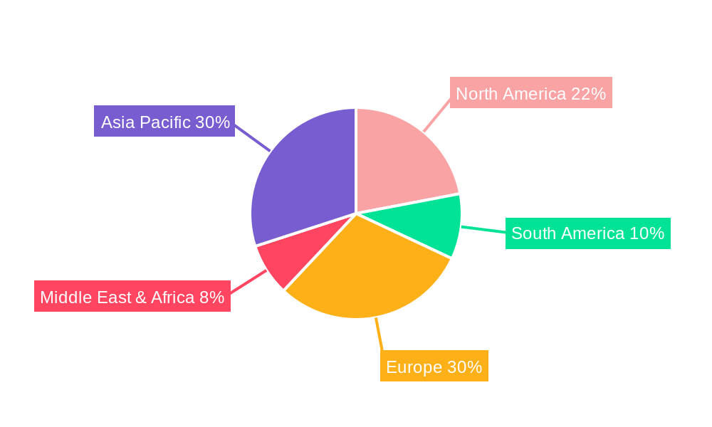Pharmaceutical Grade Ampicillin Sodium Regional Share
