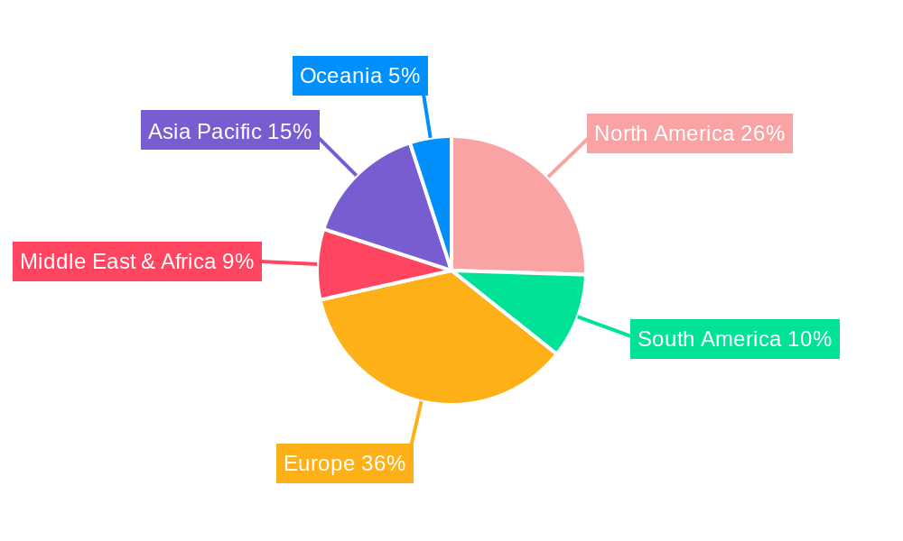 Plastic Free Tea Bag Regional Share