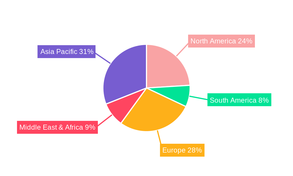 Plastic and Metal Packaging Regional Share