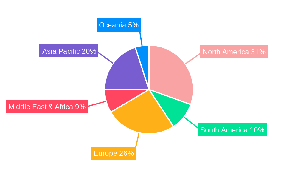 Plywood Sheathing Regional Share