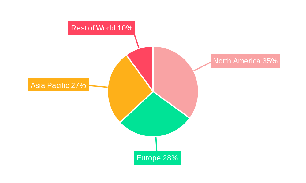 Polyester Heat Shrinkable Sleeve Regional Share