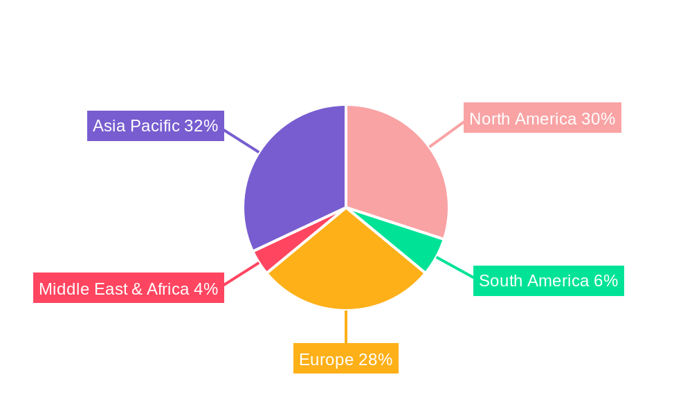Polymer Additive Manufacturing (AM) Machines Regional Share