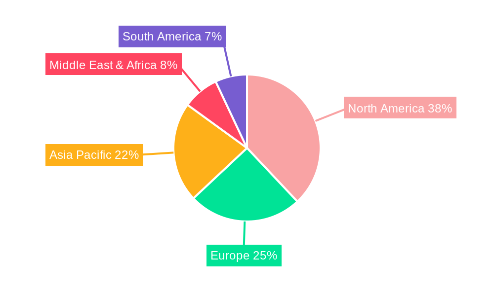 Portable Insulin Pump Regional Share