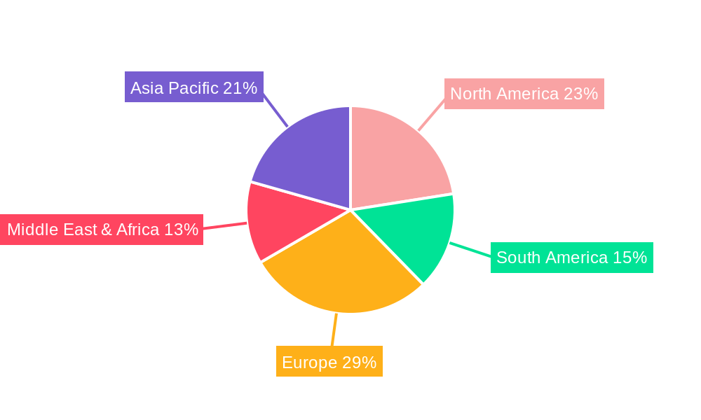 Potato Chips Making Machine Regional Share