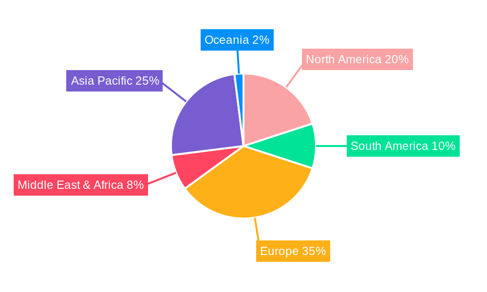 Potato Protein Concentrate Regional Share