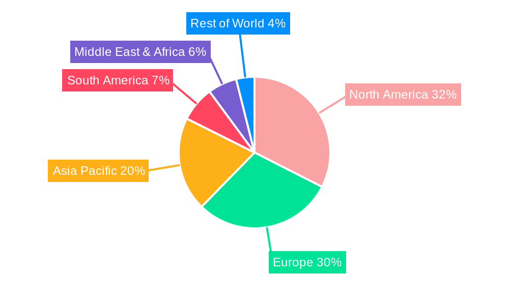 Potting Soil Regional Share