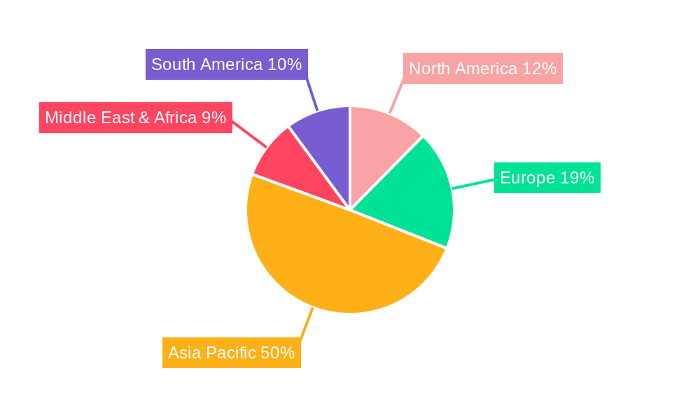 Powdered Coal Based Activated Carbon Regional Share
