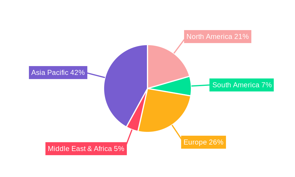 Power Battery Liquid Cold Plate Regional Share