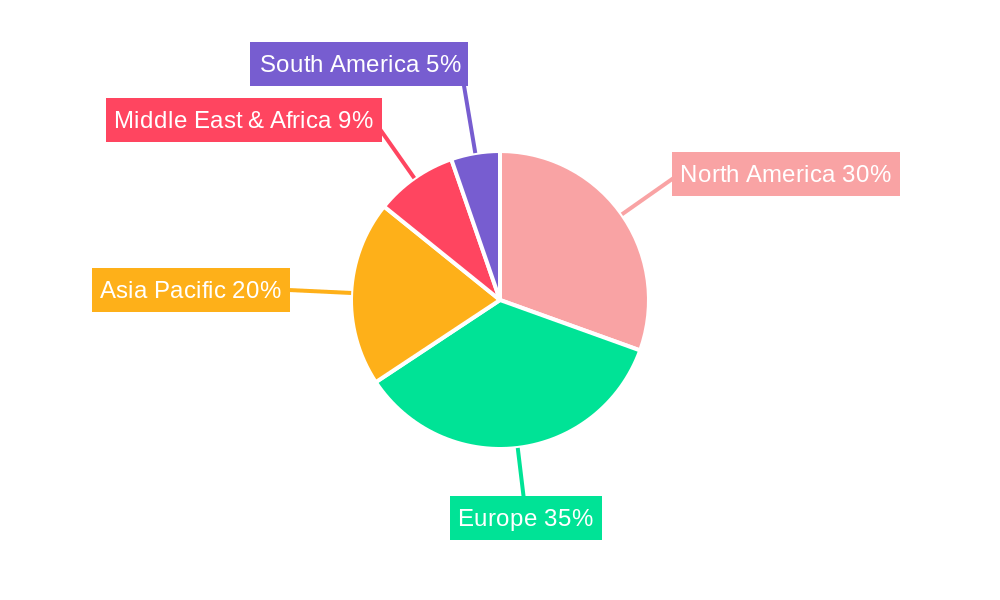 Pre-Insulated PE Pipe Regional Share