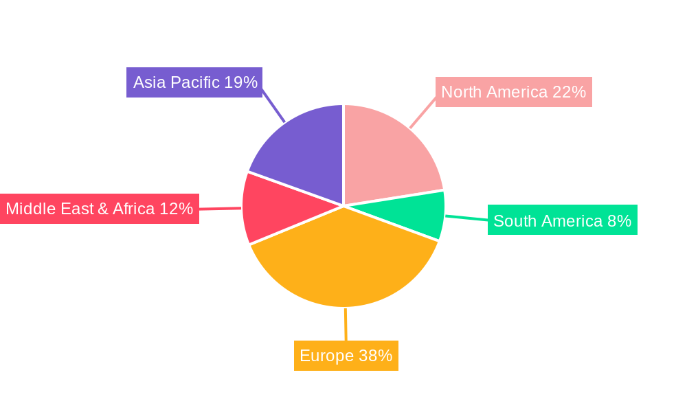 Pre-Jacketed Piping System Regional Share