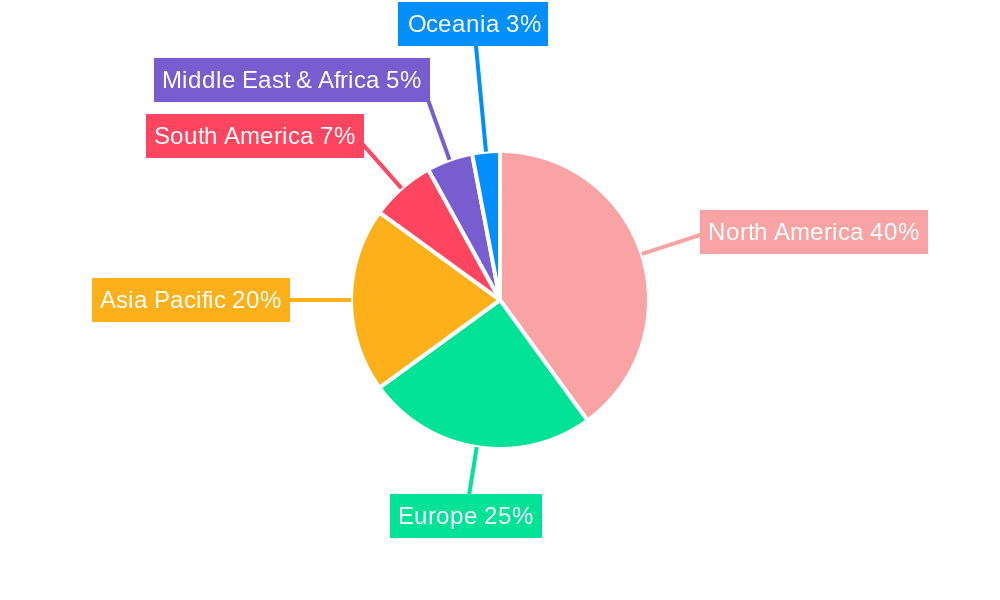 Pre Roll Tubes Regional Share