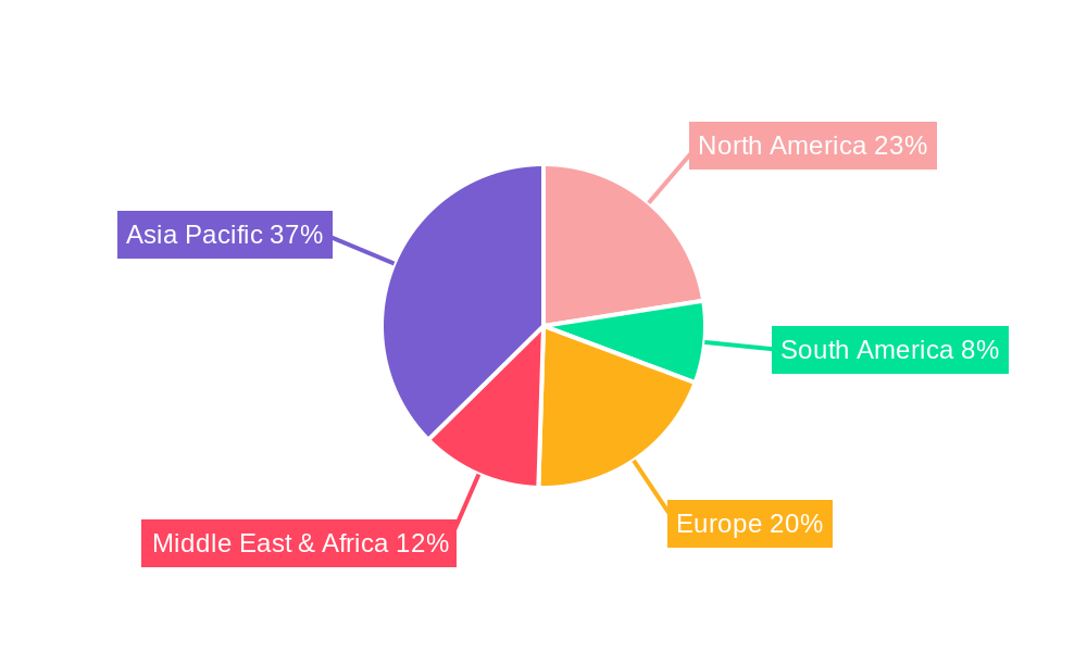 Prestressed Concrete Steel Strand Regional Share