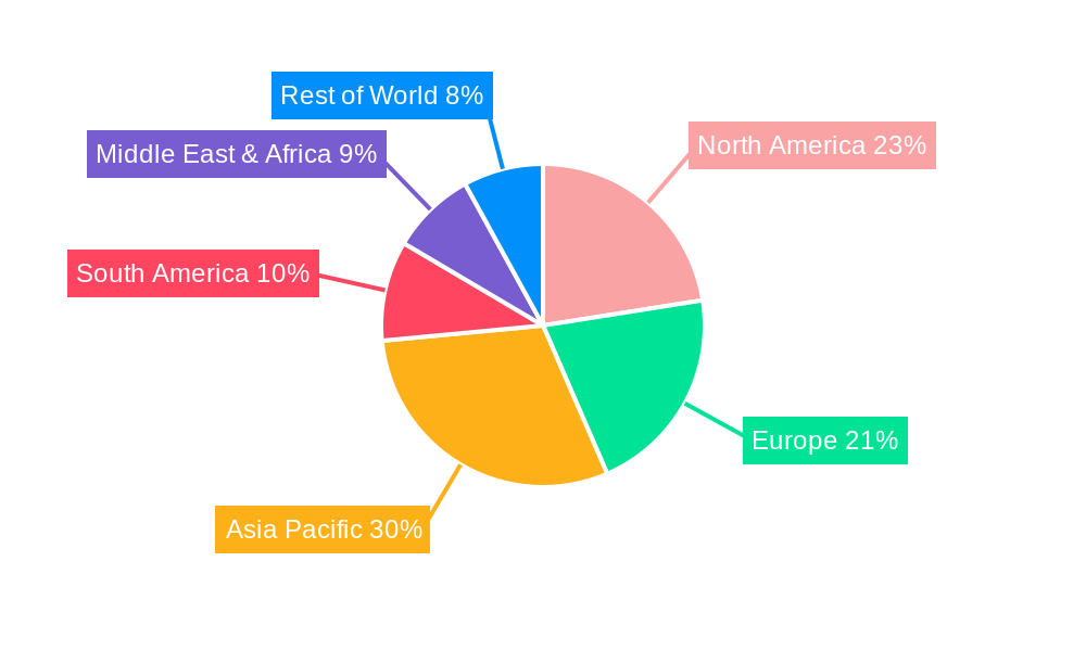 Primary Belt Cleaner Regional Share