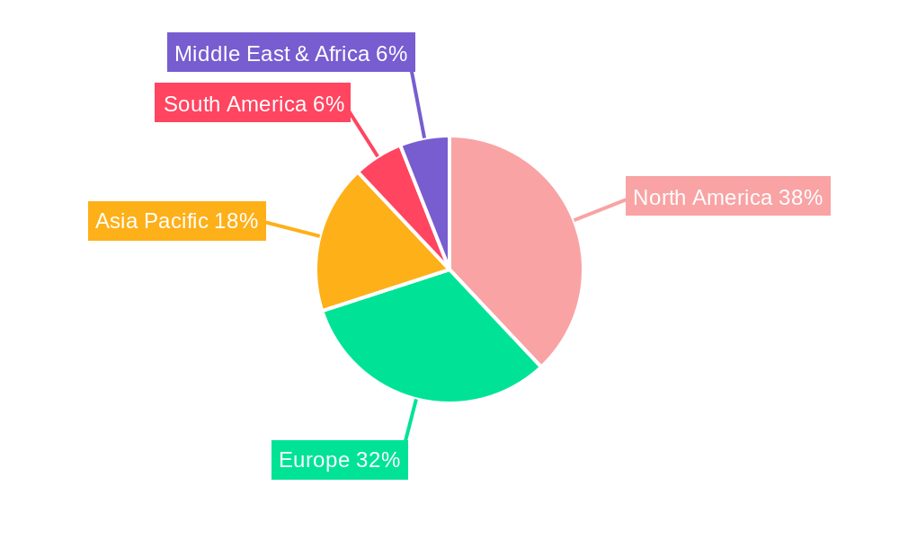 Primary Biliary Cholangitis Therapeutics Regional Share