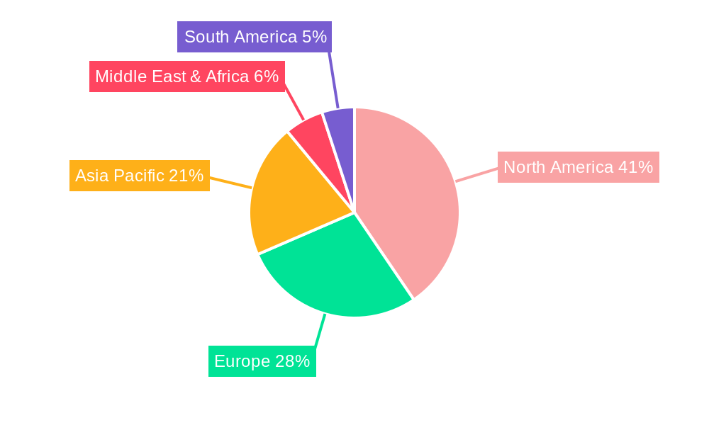 Programmatic Digital Out-of-home (pDOOH) Regional Share