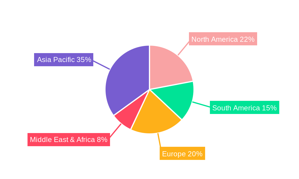 Pyrazosulfuron-Ethyl Regional Share