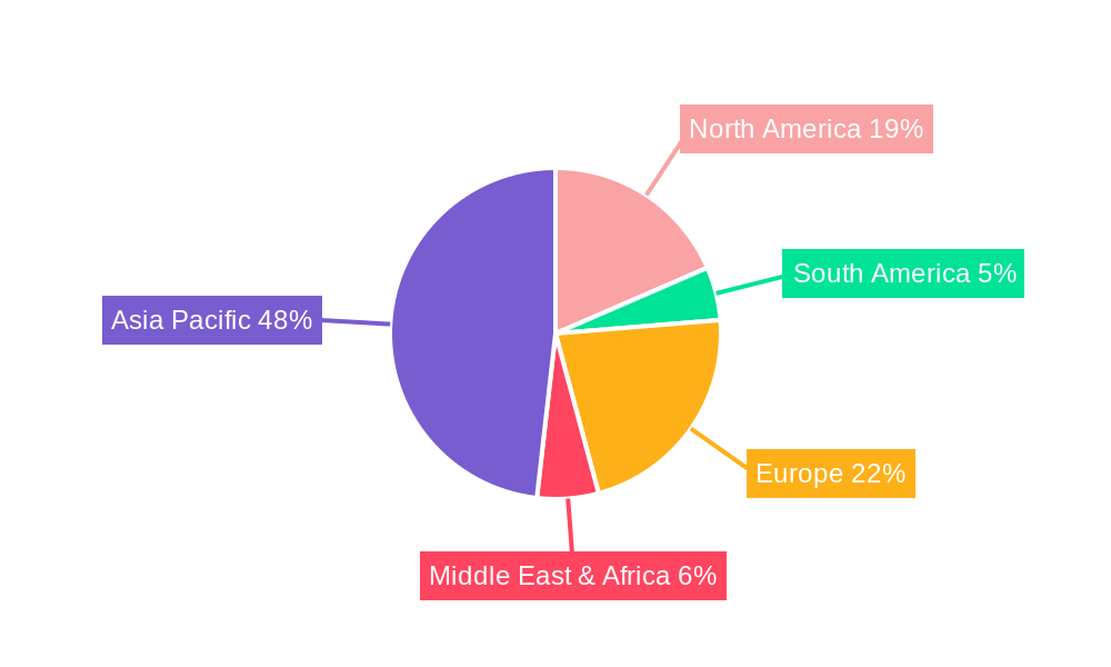 Quartz Glass for Photovoltaic and Semiconductor Regional Share