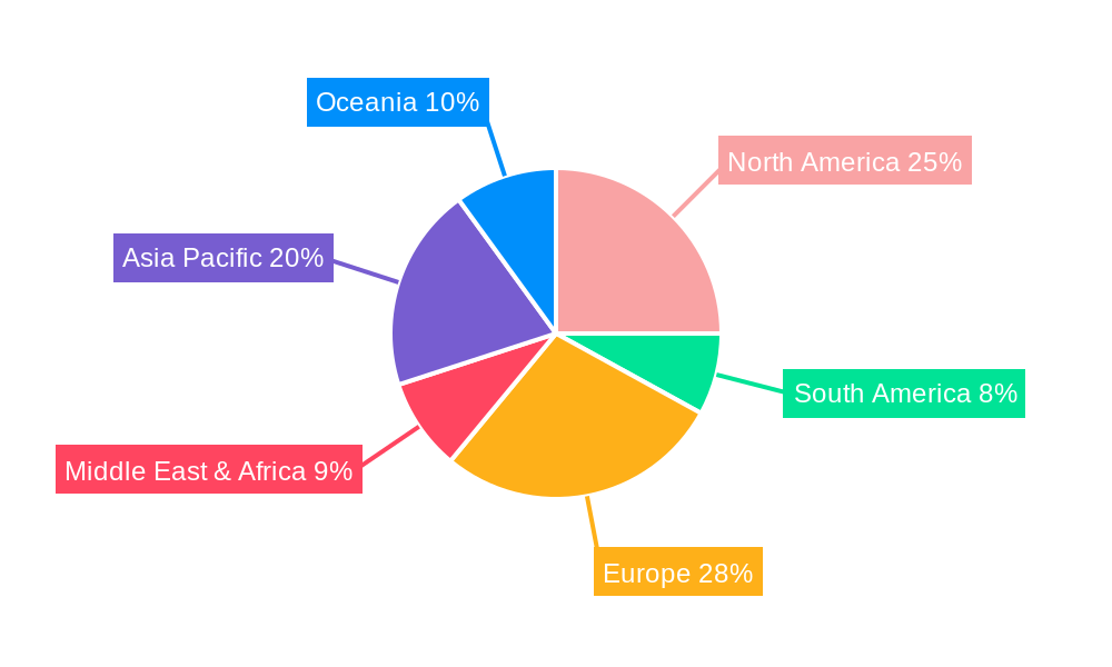 Quaternary Ammonium Chloride Regional Share
