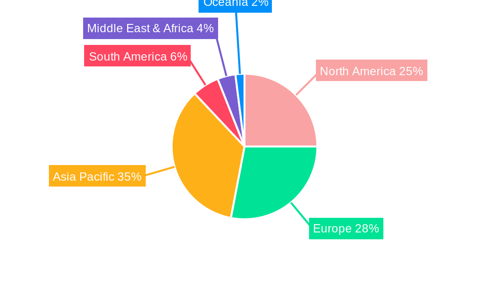 Quiet Exhaust Fan Regional Share
