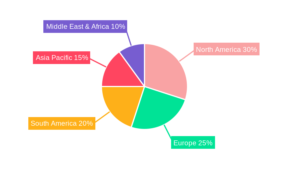 Quinoa Regional Share