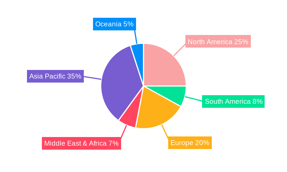Rack Mount PLC Splitter Regional Share
