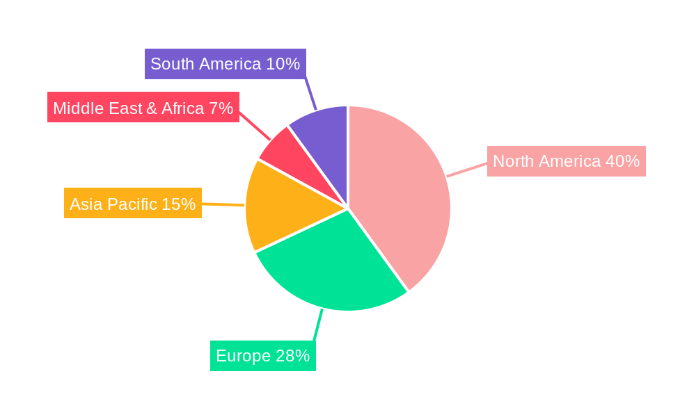 Radon Gas Testing Regional Share