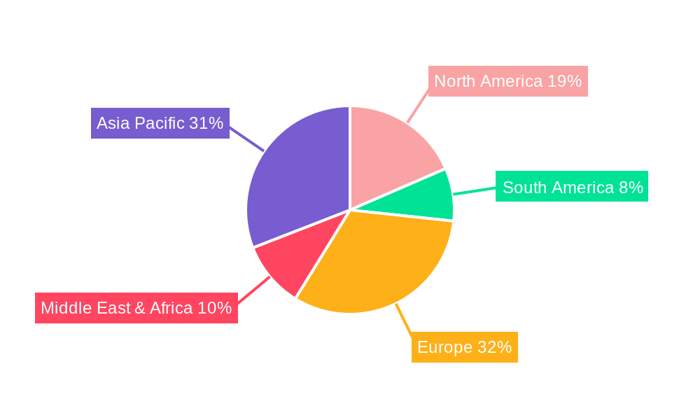 Railway Driver Seats Regional Share