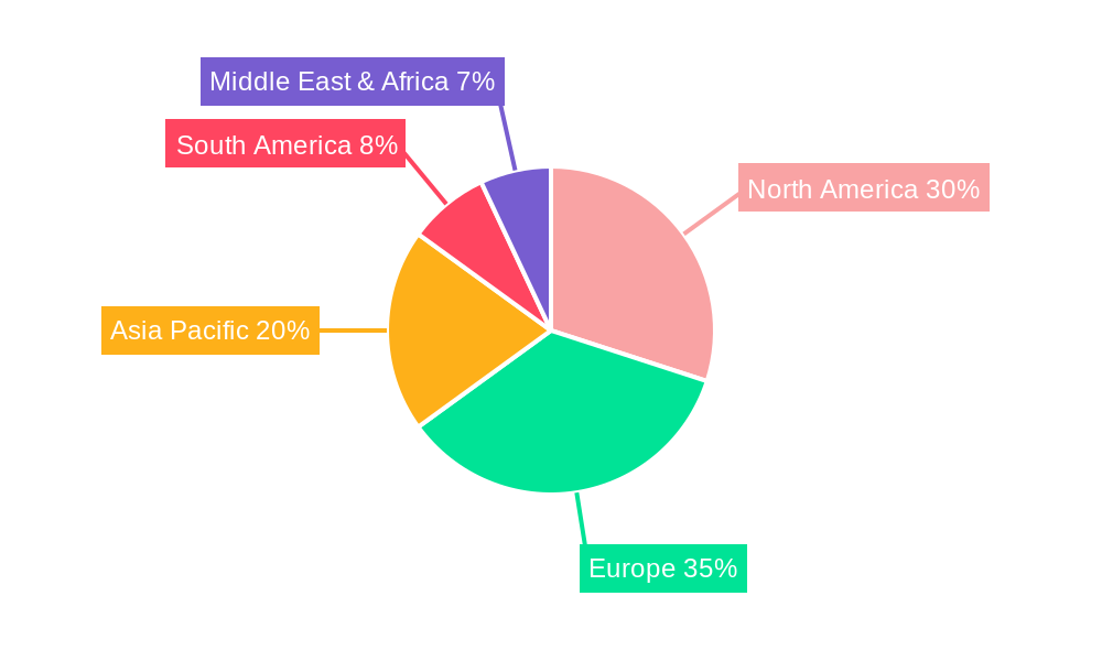 Recombinant Non-Glycosylated Proteins Biosimilars Regional Share