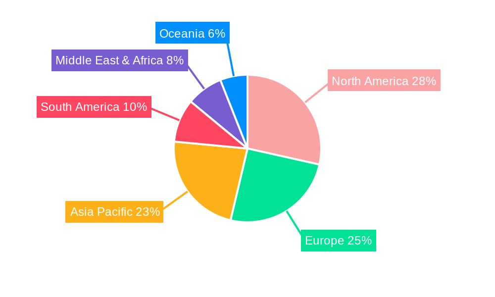 Red Superfoods Regional Share