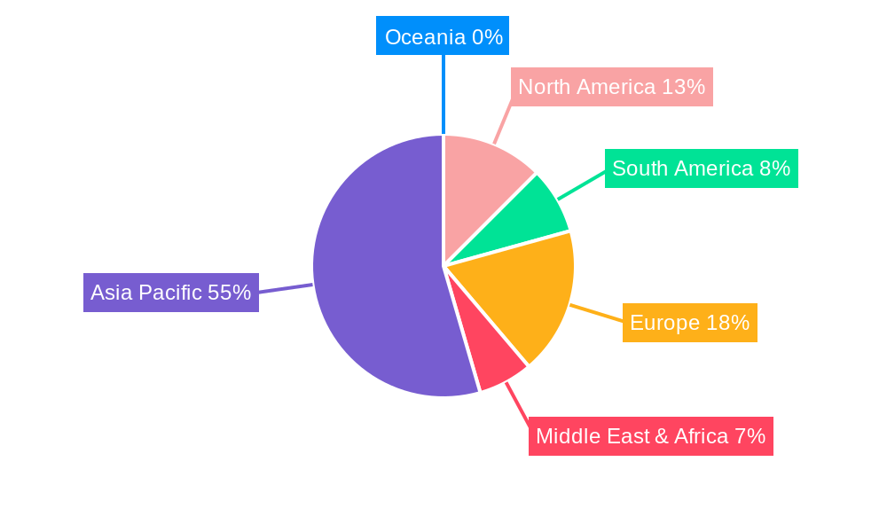 Refined EMM (Electrolytic Manganese Metal) Regional Share