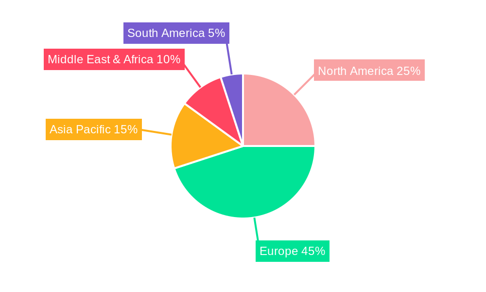 Refined Olive Oil Regional Share