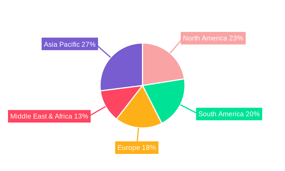 Refined Soyabean Oil Regional Share
